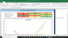 General Mills Inc Complete Fundamental Analysis Excel Model