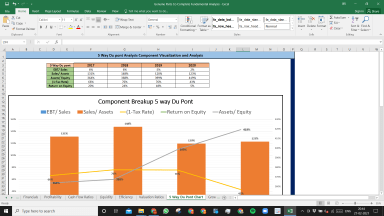 Genuine Parts Co. Complete Fundamental Analysis Excel Model
