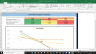 Genuine Parts Co. Complete Fundamental Analysis Excel Model