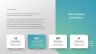 Sustainability Report Presentation