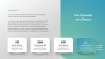 Sustainability Report Presentation