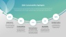Sustainability Report Presentation