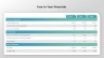 Sustainability Report Presentation
