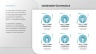 Sustainability Report Presentation