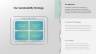 Sustainability Report Presentation