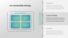 Sustainability Report Presentation
