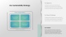 Sustainability Report Presentation