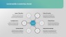 Sustainability Report Presentation
