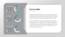 Sustainability Report Presentation