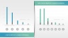 Sustainability Report Presentation