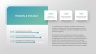 Sustainability Report Presentation