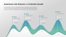 Sustainability Report Presentation