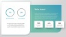 Sustainability Report Presentation