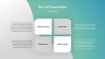 Sustainability Report Presentation