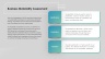 Sustainability Report Presentation
