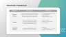 Sustainability Report Presentation