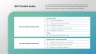 Sustainability Report Presentation