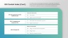 Sustainability Report Presentation