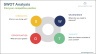 SWOT Powerpoint Template