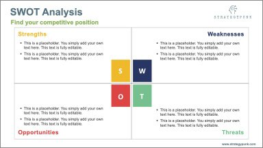 SWOT Powerpoint Template
