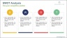 SWOT Powerpoint Template