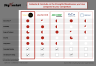 Competition Feature Comparison Template Slide