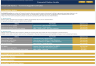 The Ultimate Guide to Financial Ratios