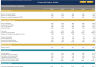 The Ultimate Guide to Financial Ratios
