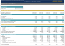 The Ultimate Guide to Financial Ratios