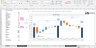 Due Diligence P&L - Exhaustive Revenue and Costs analysis template
