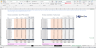 Due Diligence P&L - Exhaustive Revenue and Costs analysis template