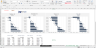 Due Diligence P&L - Exhaustive Revenue and Costs analysis template