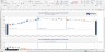 Due Diligence P&L - Exhaustive Revenue and Costs analysis template