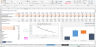 Due Diligence P&L - Exhaustive Revenue and Costs analysis template