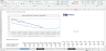 Due Diligence P&L - Exhaustive Revenue and Costs analysis template