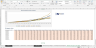 Due Diligence P&L - Exhaustive Revenue and Costs analysis template