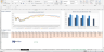 Due Diligence P&L - Exhaustive Revenue and Costs analysis template