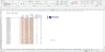 Due Diligence P&L - Exhaustive Revenue and Costs analysis template