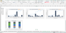 Due Diligence P&L - Exhaustive Revenue and Costs analysis template