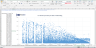 Due Diligence P&L - Exhaustive Revenue and Costs analysis template