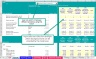 Project Finance Solar PV model with re-financing