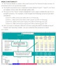 Project Finance Solar PV model with re-financing