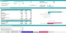 Project Finance Solar PV model with re-financing