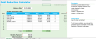 Debt Reduction Exercise for Personal Use