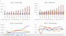 Sales Forecast for Startups & Small Business