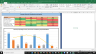 Gilead Sciences Inc Complete Fundamental Analysis Excel Model