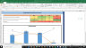 Gilead Sciences Inc Complete Fundamental Analysis Excel Model
