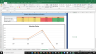 Goodyear Tire & Rubber Co Complete Fundamental Analysis Excel Model