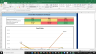 Goodyear Tire & Rubber Co Complete Fundamental Analysis Excel Model