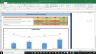 W.W Grainger Inc. Complete Fundamental Analysis Excel Model